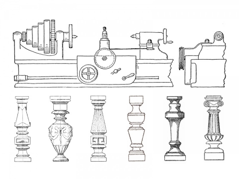 如何購(gòu)買木工車床？